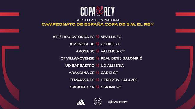 交钥匙米糠油生产线,油料油脂工程